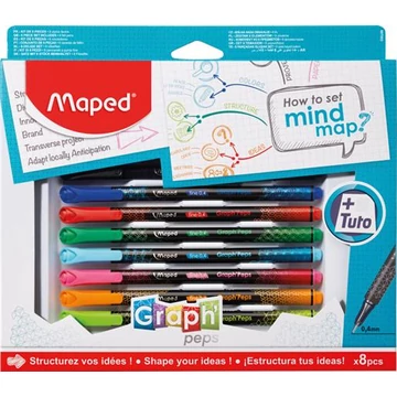 Maped gondolattérkép készlet