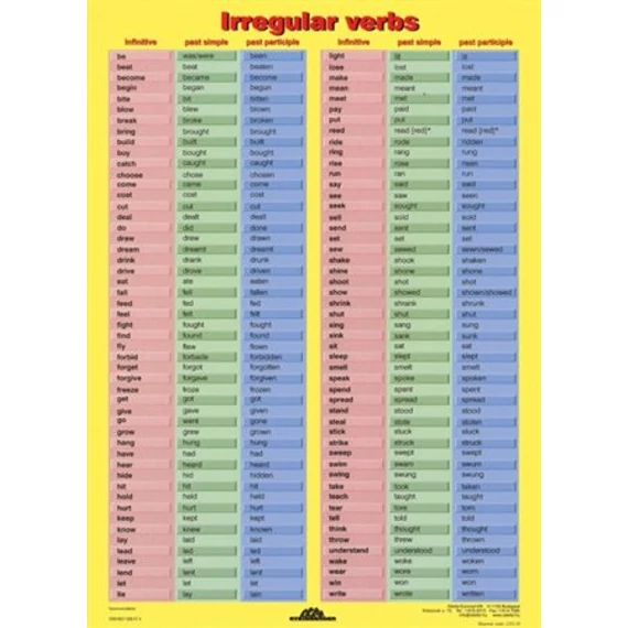 Tanulói munkalap, A4, Irregular Verbs